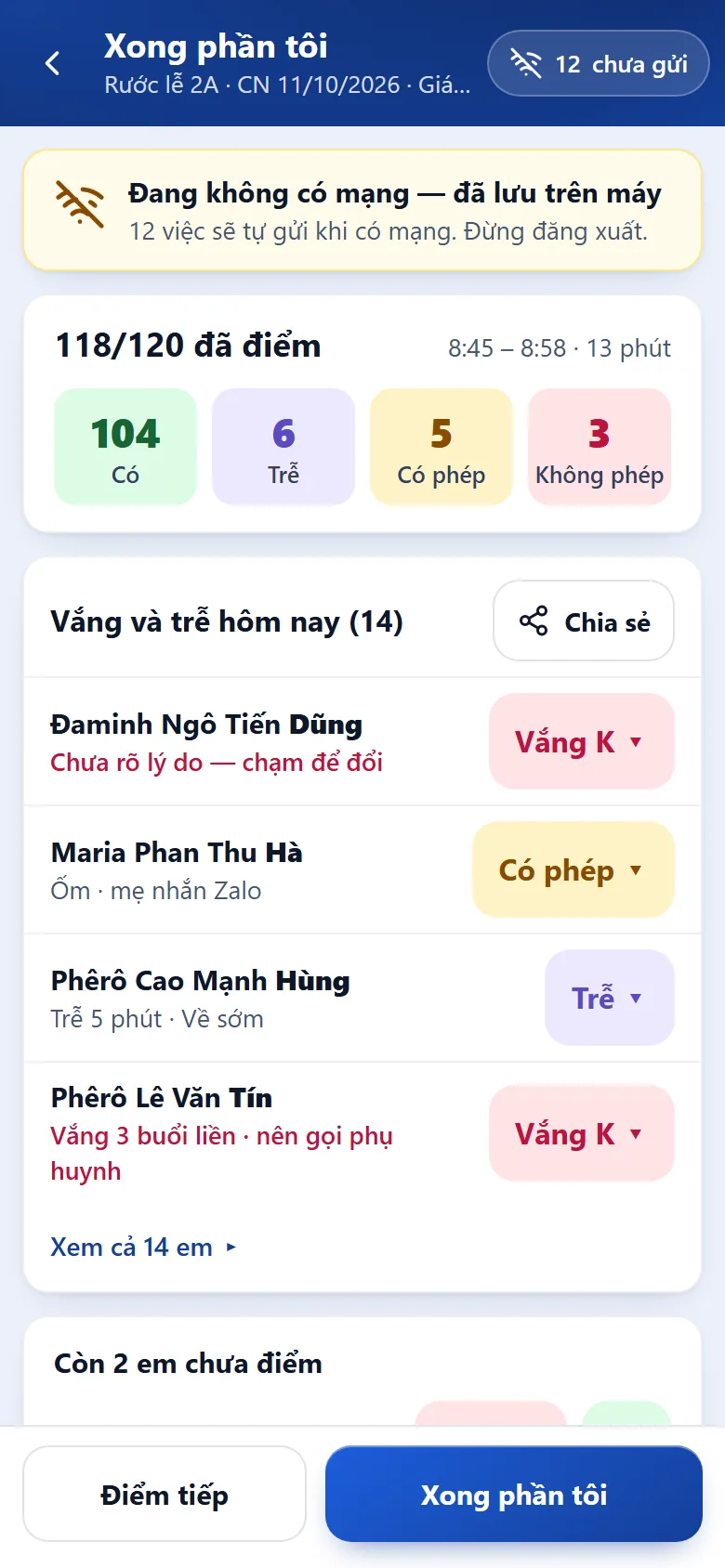 Màn tổng kết buổi khi đang mất mạng: số có mặt, trễ, có phép, không phép và danh sách em vắng.